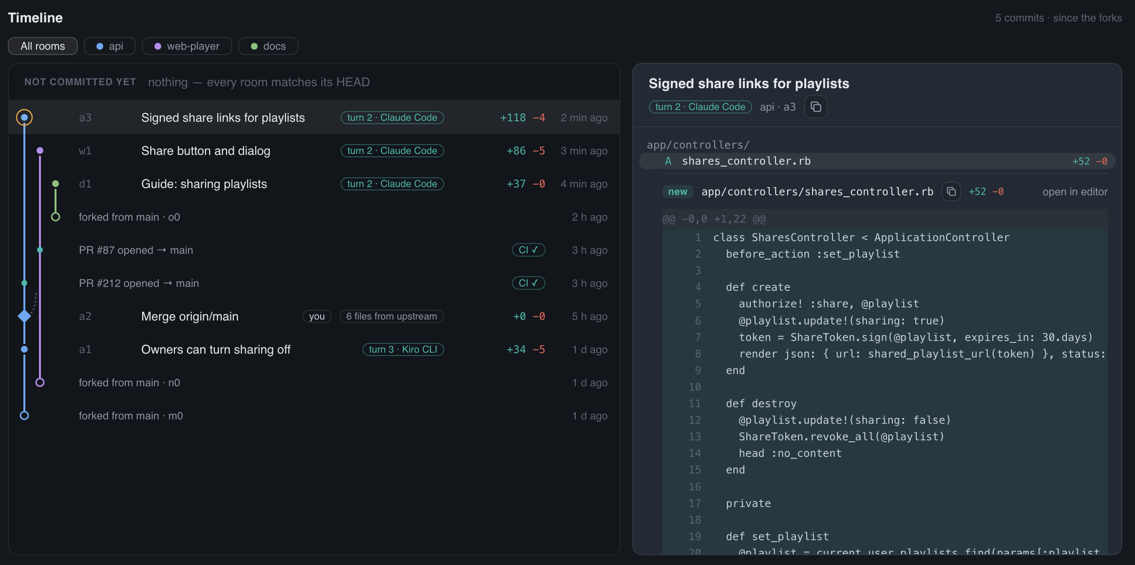 The Timeline: commits of the api, web-player and docs rooms on colored lanes, each with the agent turn that made it, and the diff of the selected commit.